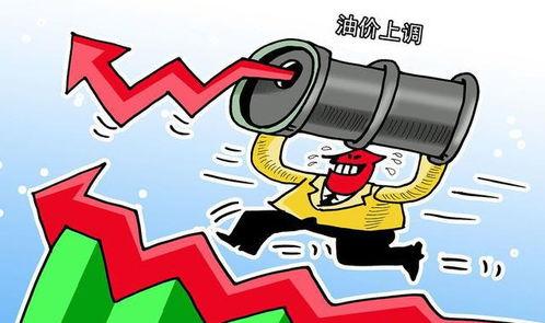 汽油什么时候涨价最新爆料,揭秘汽油涨价背后的最新爆料 第2张 汽油什么时候涨价最新爆料,揭秘汽油涨价背后的最新爆料 第2张